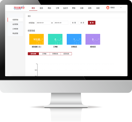 讯兑海外仓